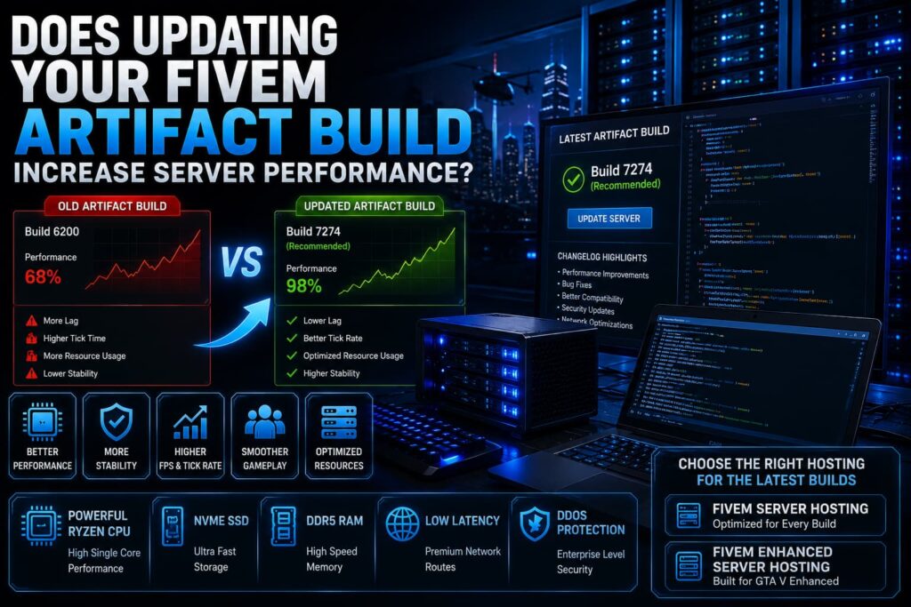 Updating Your FiveM Artifact Build Increase Server