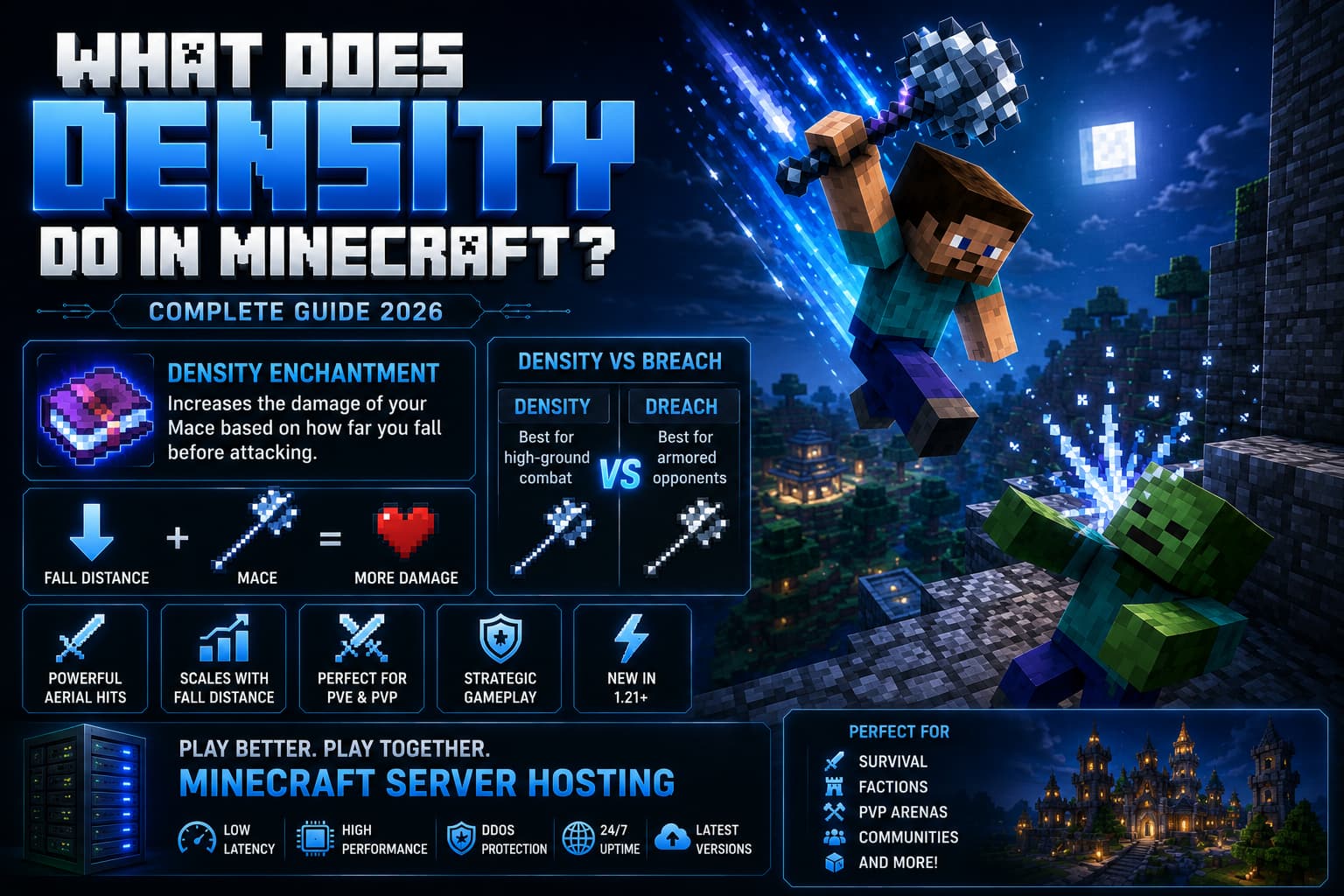 What Does Density Do in Minecraft